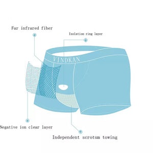 Vi n d K an 2020 VK Men's pennis Enlargement Underwears Magnetic Micromodal Trunks Therapy Boxer Briefs