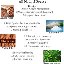 Load image into Gallery viewer, FuXion Nocarb-T Instant Drink Mix w. Soluble Fiber, Support Stable Blood Sugar After Rich Dinner, Anti-Absorbe Glucose,Cholesterol Lowering Level, Accelerate Metabolism-1 Pouch of 28 Sachets
